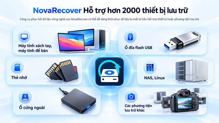 novarecover ho tro 2000